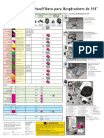 Seleccion de filtros para protector respiratorio.pdf