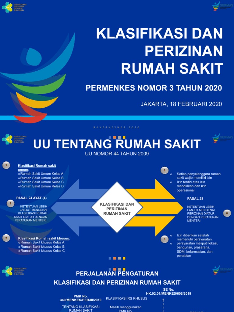 Rakerkesnas PMK No. 3 Tahun 2020 PDF | PDF