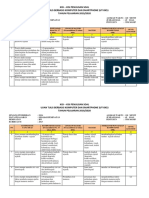 Sejarah (Peminatan Ips) K-2013 Kisi-Kisi Ut-Bks 2020