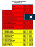 Routing PAS PDF