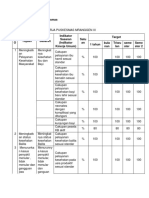 Lampiran Manual Mutu (Indikator Mutu, Kinerja, Standart Mutu)