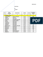 KESTRAD 2018 Pusk Ngembal