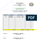 Sta Rita Elementary Canteen Monthly Sales Report