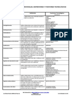 ClasesFuncionales para Etiquetado.pdf