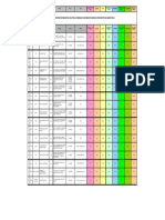 KPSB PERLIS New Update 2015 (Done Excel, Pending CC)