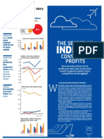 Indigo Story PDF