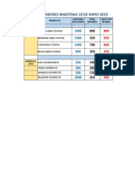 ORDENES MAESTRAS SUN CHEMICAL.xlsx