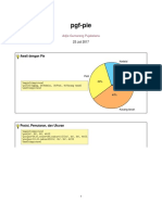 diagram_lingkaran