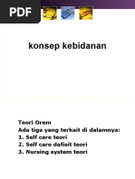 Download Konsep Kebidanan Teori Orem by yo2_laxana SN44763150 doc pdf