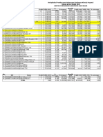 Kekurangan Tukin 70% - Perpegawai