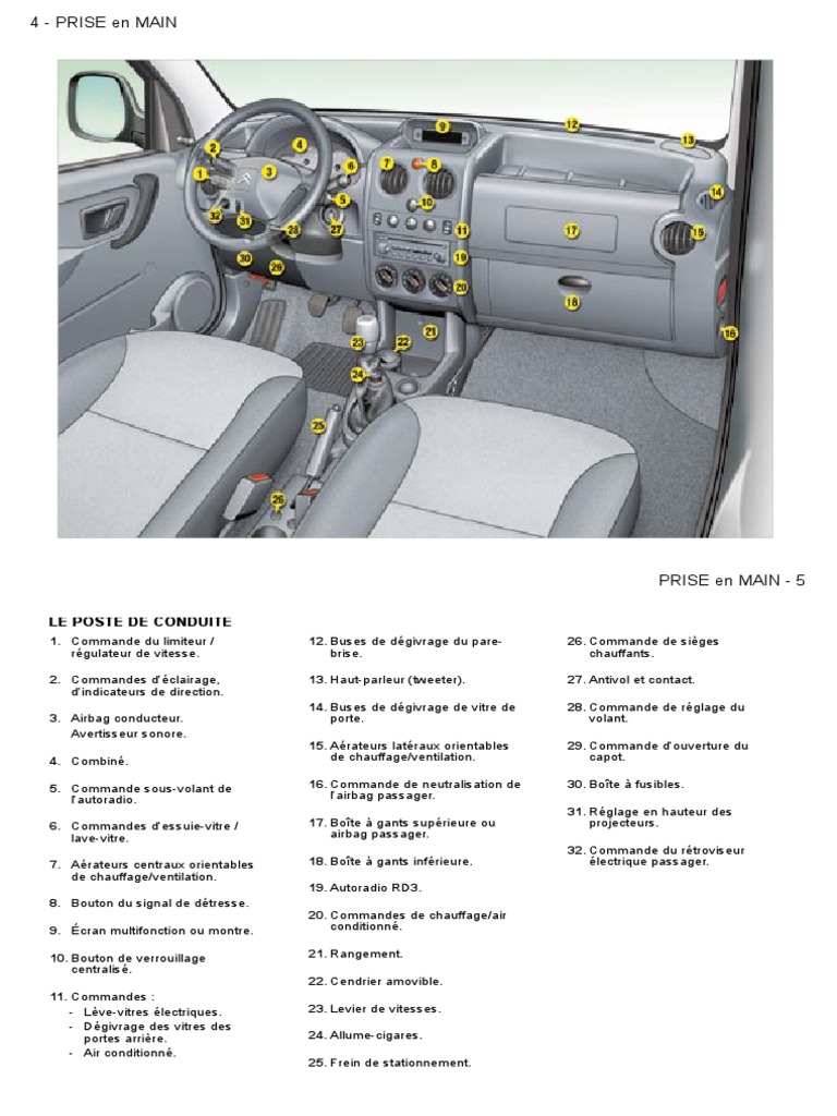 Defaut Airbag Ou Ceinture A Pretension C4 Patriotique Tom Audreath George Stevenson defaut airbag ou ceinture a pretension  c4 Salutation Régénération Exclusif