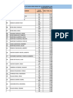 PADRON  DE USUARIOS DE HUAYCHAO 01.xlsx