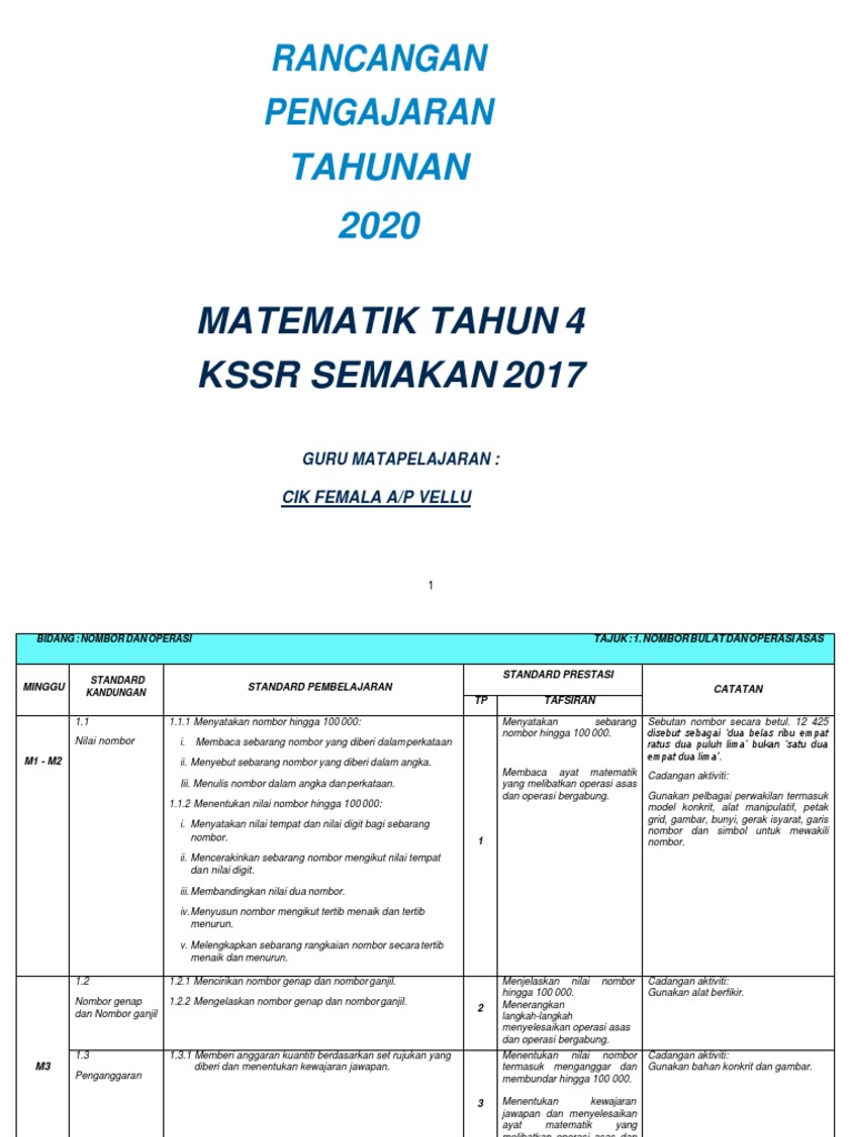 Rpt Femala Pdf