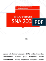 Pertemuan 2,3,4 - KONSEP DASAR SNA 2008.pptx