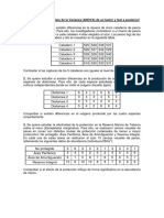 Problemas T8-9. ANOVA - Test - Posteriori