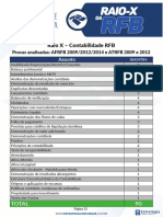 cópia de Raio-x-da-RFB