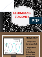 Gelombang Stasioner