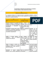 M1-3.1y3.2 A2  TABLA DE COMPETENCIA DOCENTES Y PROPUESTA DE ESTRATEGIAS