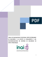 Tabla de Equivalencia Funcional Entre Estándares de Seguridad y La LFPDPPP, Su Reglamento y Las Recomendaciones en Materia de Seguridad de Datos Personales PDF