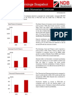 FY 10 11 Earnings Snapshot