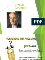 CADENA DE VALOR PORTER