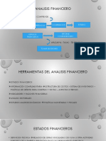 Evidencia 3 Informe Resultados Financieros