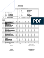 SKP Resta Dwi Syachfitri