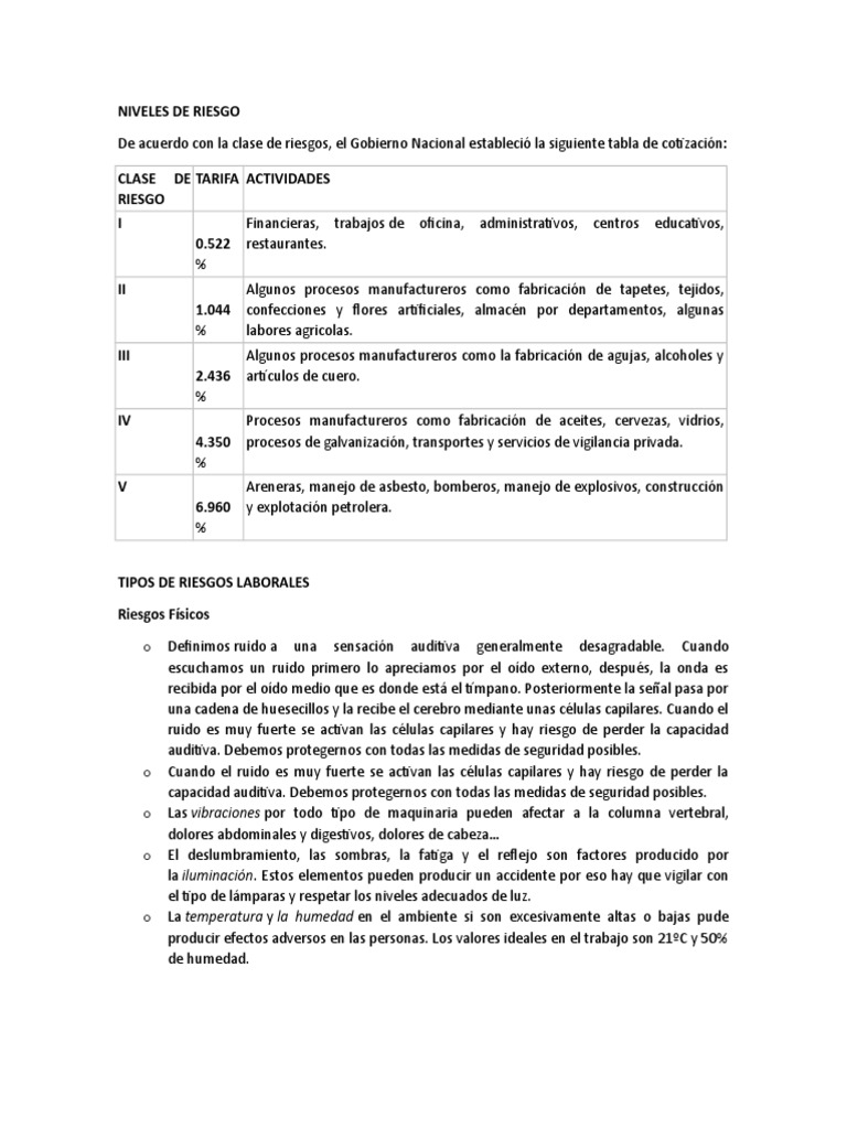 Clasificación y Tipos de Riesgos Laborales | PDF | Ciencia y matemáticas