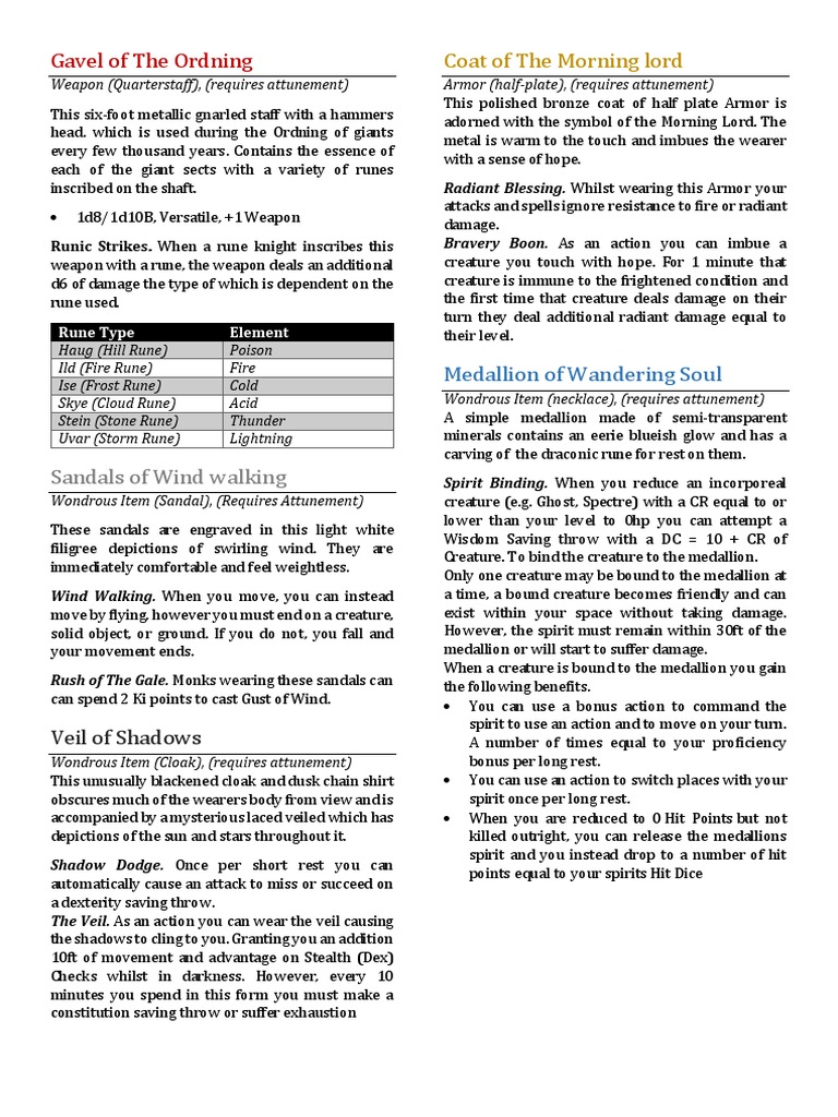 Custom Magic Items PDF