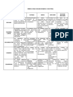 m4 - A 2.1 para Evaluar Mapa Conceptual