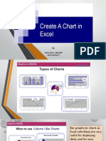 CHARTS IN MS EXCEL COT