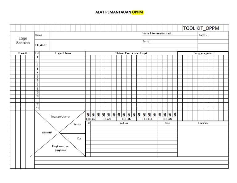 Borang OPPM | PDF