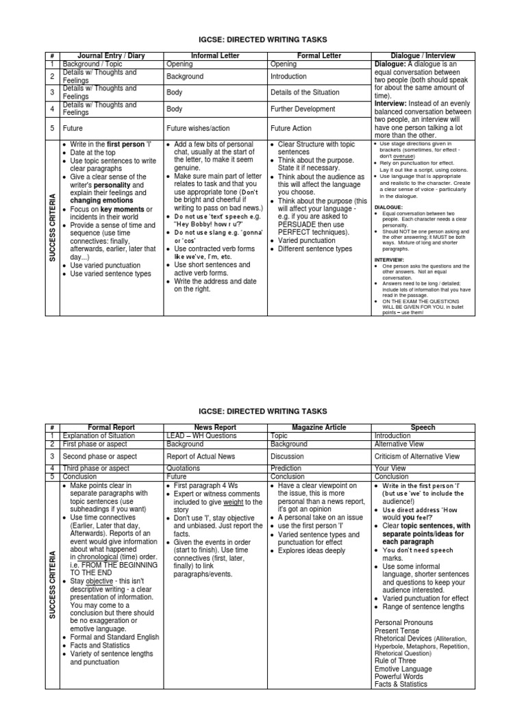 IGCSE Directed Writing Success Criteria | PDF | Question | Punctuation