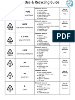 plastics_recyling_guide.pdf