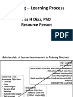 03 Teaching Learning Process by PazHDiaz 11November2019Davao.pptx