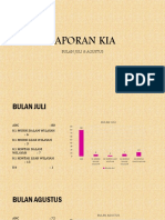 Laporan Kia & KB Juli Agustus