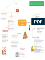 ResumenUnidad1NOM006-1.pdf