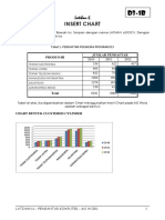 Latihan 6 - Insert Chart D3-1B