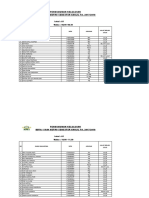 42pengumuman Kelulusan BBTQ 1 PDF