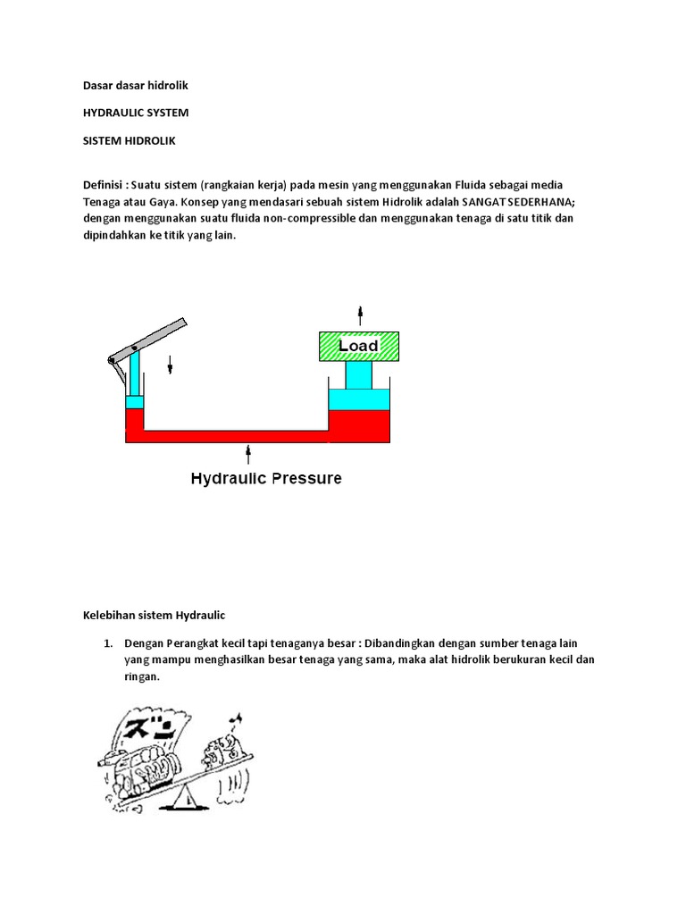 Dasar Dasar Hidrolik Pdf