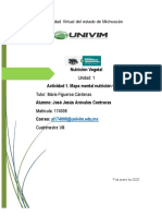 Actividad 1 - Mapa Mental Nutrición Vegetal - Unidad1 - Alumno Jose Jesus Arevalos Contreras - Tutor DR Mario Figueroa Cardenas - Nutricion Vegetal