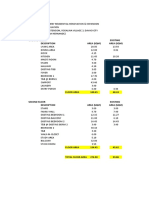 Sample AREA-TABULATION