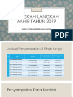 BPU akhir tahun 2019