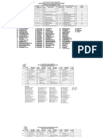 Jadwal FE Semester Ganjil FE - 2-09-2019 - Pukul 12.00