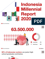Presentation For Indonesia Millennial Report 2020