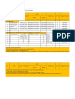 00 Format Perjalanan Dinas OPD