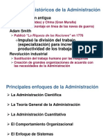 Antecedentes de Administracion