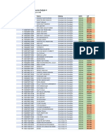 Data Pendaftar 18-10