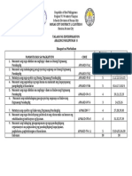 Ap 8 4TH Quarter Tos