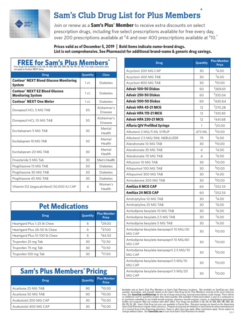 Sam s club drug list for plus members pdf prescription drugs pharmacy